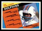 #116 Dolphins Leaders Mark Duper / Andra Franklin / William Judson / Doug Betters / Bob Brudzinski 