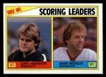 #205 Scoring Leaders Gary Anderson / Mark Moseley 