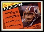 #375 Washington Redskins Leaders John Riggins / Charlie Brown / Mark Murphy / Dave Butz / Neal Olkewicz 