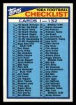 #394 Checklist 1-132  