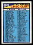 #395 Checklist 133-264  