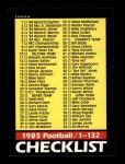 #394 Checklist 1-132  