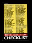 #396 Checklist 265-396