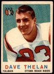 #58 Dave Thelen 