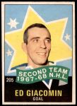 #205 All-Star Ed Giacomin 