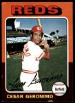 #41 Cesar Geronimo 