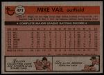 1981 Topps #471 Mike Vail<br />B81T 07 4695<br /><a class='button AddToCart' data-ajax='true' data-ajax-mode='replace' data-ajax-update='#cart-info' href='/AddToCart?itemId=6256364&quantity=1&type=0'>Add To Cart</a>