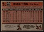 1981 Topps #209 Dickie Thon<br />B81T 07 5592<br /><a class='button AddToCart' data-ajax='true' data-ajax-mode='replace' data-ajax-update='#cart-info' href='/AddToCart?itemId=6257771&quantity=1&type=0'>Add To Cart</a>
