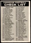 #102 Checklist  