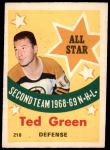 #218 All-Star Ted Green 
