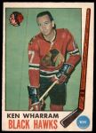 #74 Ken Wharram 