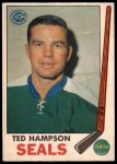 #86 Ted Hampson 
