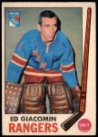 #33 Ed Giacomin 