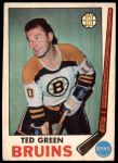 #23 Ted Green 