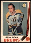 #202 Gary Doak 