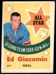 #217 All-Star Ed Giacomin 