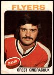 #389 Orest Kindrachuk 