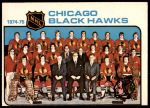 #84 Blackhawks Team Checklist  