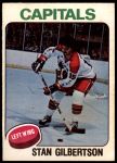 #382 Stan Gilbertson Photo of Denis Dupere 