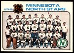 #89 North Stars Team Checklist  