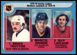#3 Scoring Leaders Brian Trottier / Marcel Dionne / Guy LaFleur 
