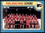 #255 Flyers Team Checklist  