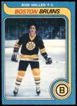 #196 Bob Miller 