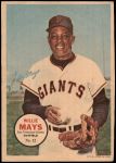 #12 Willie Mays 