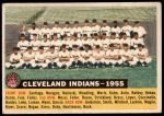 #85 Indians Team  Date 