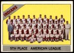 #303 Indians Team  
