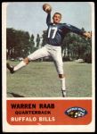 #22 Warren Raab 
