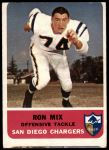 #82 Ron Mix 