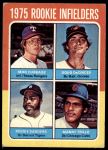 #617 Rookie Infielders Doug DeCinces / Manny Trillo / Mike Cubbage / Reggie Sanders 