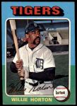 #66 Willie Horton 