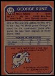 1973 Topps #119 George Kunz<br />F73T 07 1609<br /><a class='button AddToCart' data-ajax='true' data-ajax-mode='replace' data-ajax-update='#cart-info' href='/AddToCart?itemId=6290535&quantity=1&type=0'>Add To Cart</a>