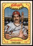 #31 Keith Hernandez 