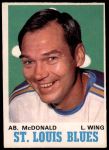 #215 Ab McDonald 