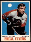 #196 Garry Peters 