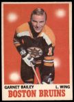 #10 Garnet Bailey 
