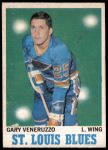 #101 Gary Veneruzzo 