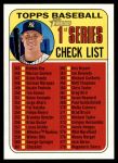 #361 Checklist Aaron Judge 