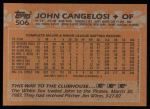 1988 Topps #506 John Cangelosi<br />B88T-P 506<br /><a class='button AddToCart' data-ajax='true' data-ajax-mode='replace' data-ajax-update='#cart-info' href='/AddToCart?itemId=6327911&quantity=1&type=0'>Add To Cart</a>