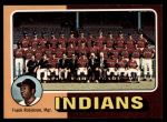 #331 Indians Team Checklist Frank Robinson 