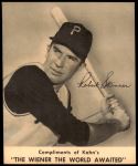 Bob Skinner 