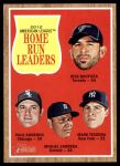 #53 AL HR Leaders Jose Bautista / Paul Konerko / Miguel Cabrera / Mark Teixeira 