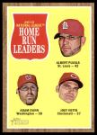 #54 NL HR Leaders Albert Pujols / Adam Dunn / Joey Votto 
