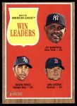 #57 AL Pitching Leaders C.C. Sabathia / David Price / Jon Lester 
