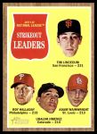 #60 NL Strikeout Leaders Tim Lincecum / Roy Halladay / Ubaldo Jimenez / Adam Wainwright 