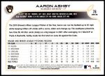 2022 Topps #78 Aaron Ashby<br />B22T-AK 78<br /><a class='button AddToCart' data-ajax='true' data-ajax-mode='replace' data-ajax-update='#cart-info' href='/AddToCart?itemId=6337447&quantity=1&type=0'>Add To Cart</a>