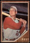 1962 Topps #148 NRM Wally Post<br />B62T 10 1138<br /><a class='button AddToCart' data-ajax='true' data-ajax-mode='replace' data-ajax-update='#cart-info' href='/AddToCart?itemId=6349613&quantity=1&type=0'>Add To Cart</a>